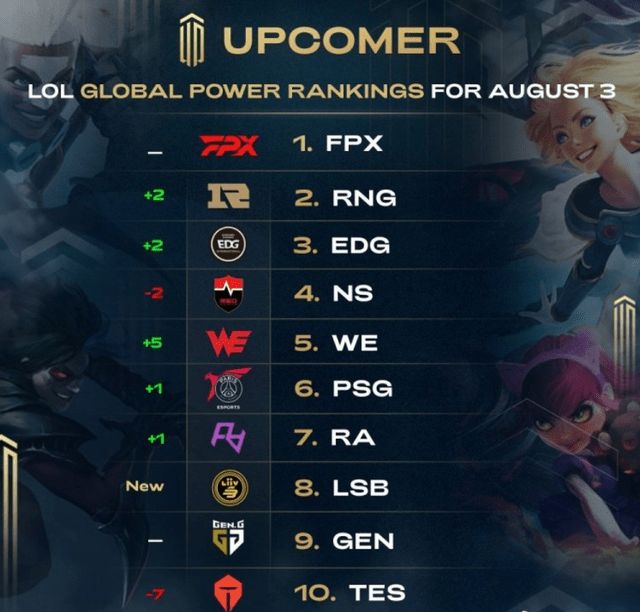 强了球队的 强了球队的