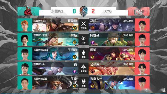 英格兰的整 英格兰的整