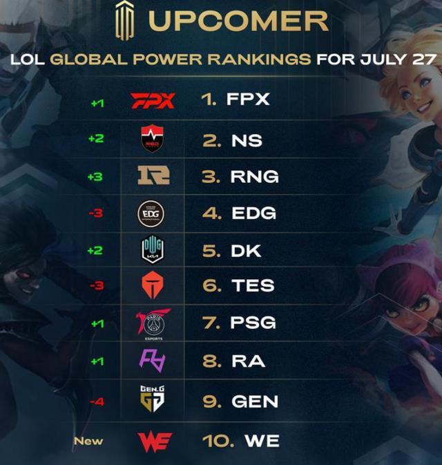 处不断突破 处不断突破