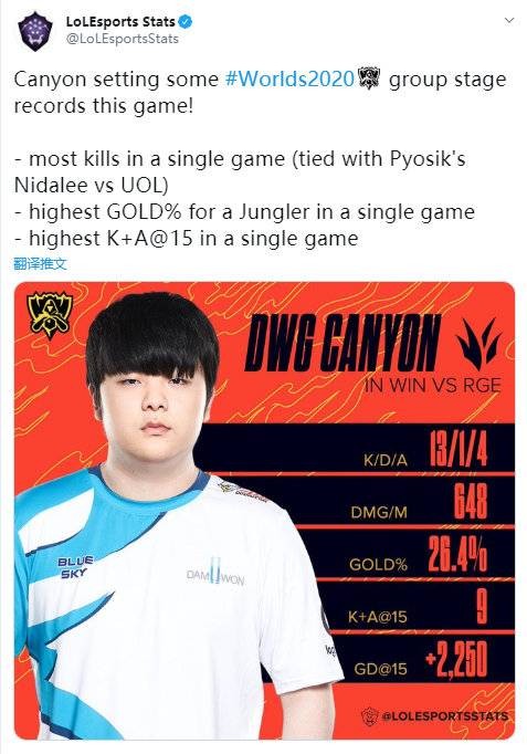 业联赛中 业联赛中