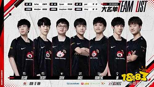 资源浪费 资源浪费